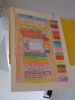 KONKURS W MUZEUM LITERATURY _6